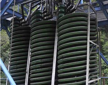 Spiral Washing Plants